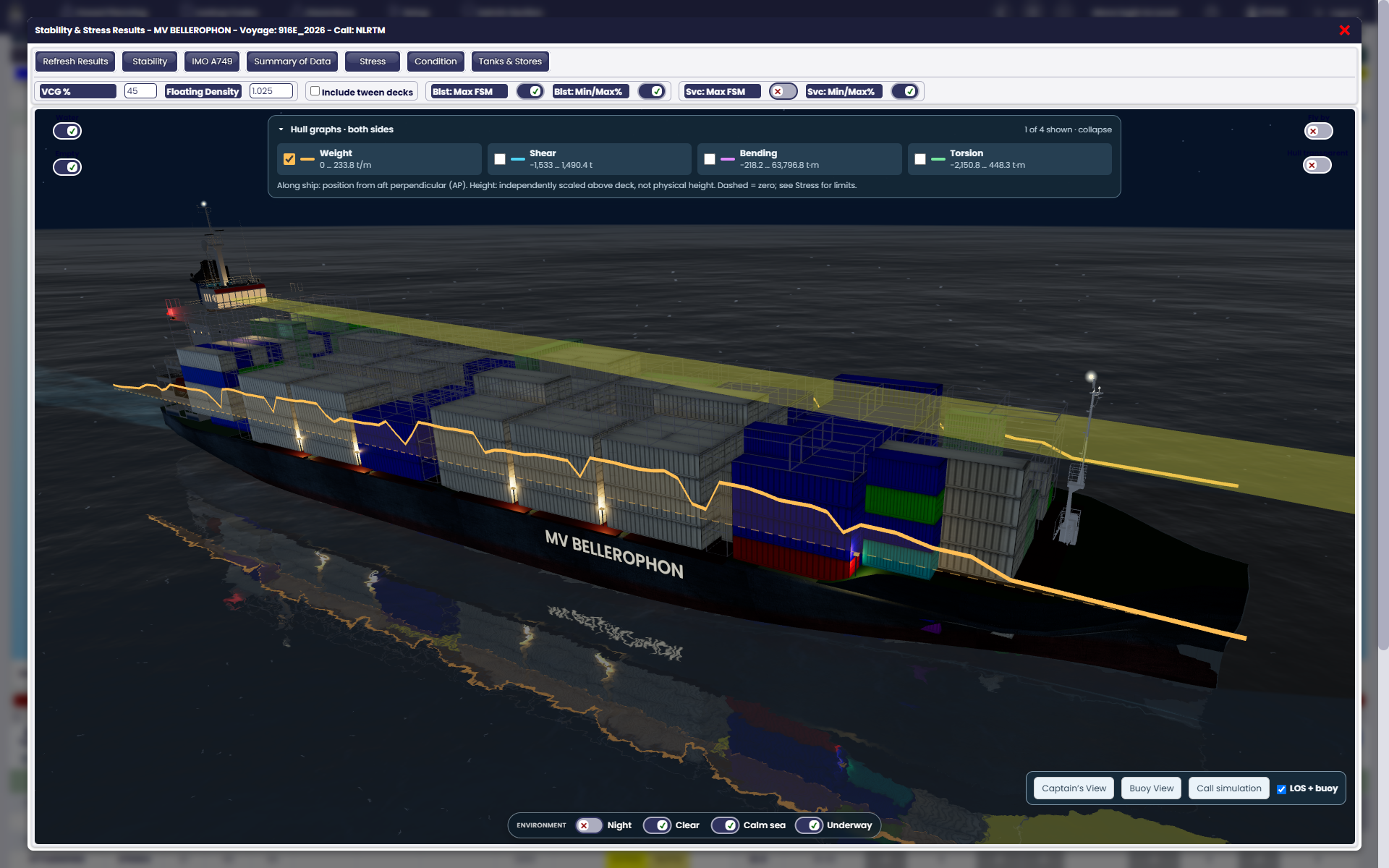 A 3D vessel with a graph showing weight distribution along its hull.